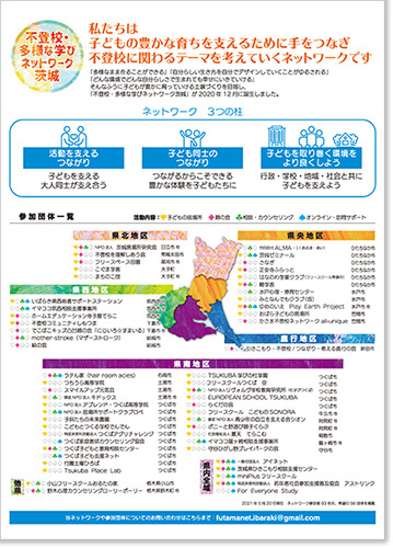 ネットワークチラシの画像